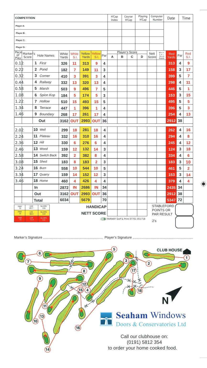 Scorecard-2025